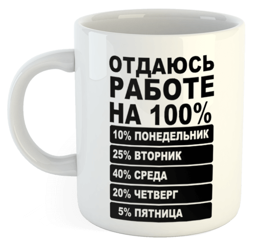 изображение заказать чашку с принтом - Отдаюсь работе на 100%